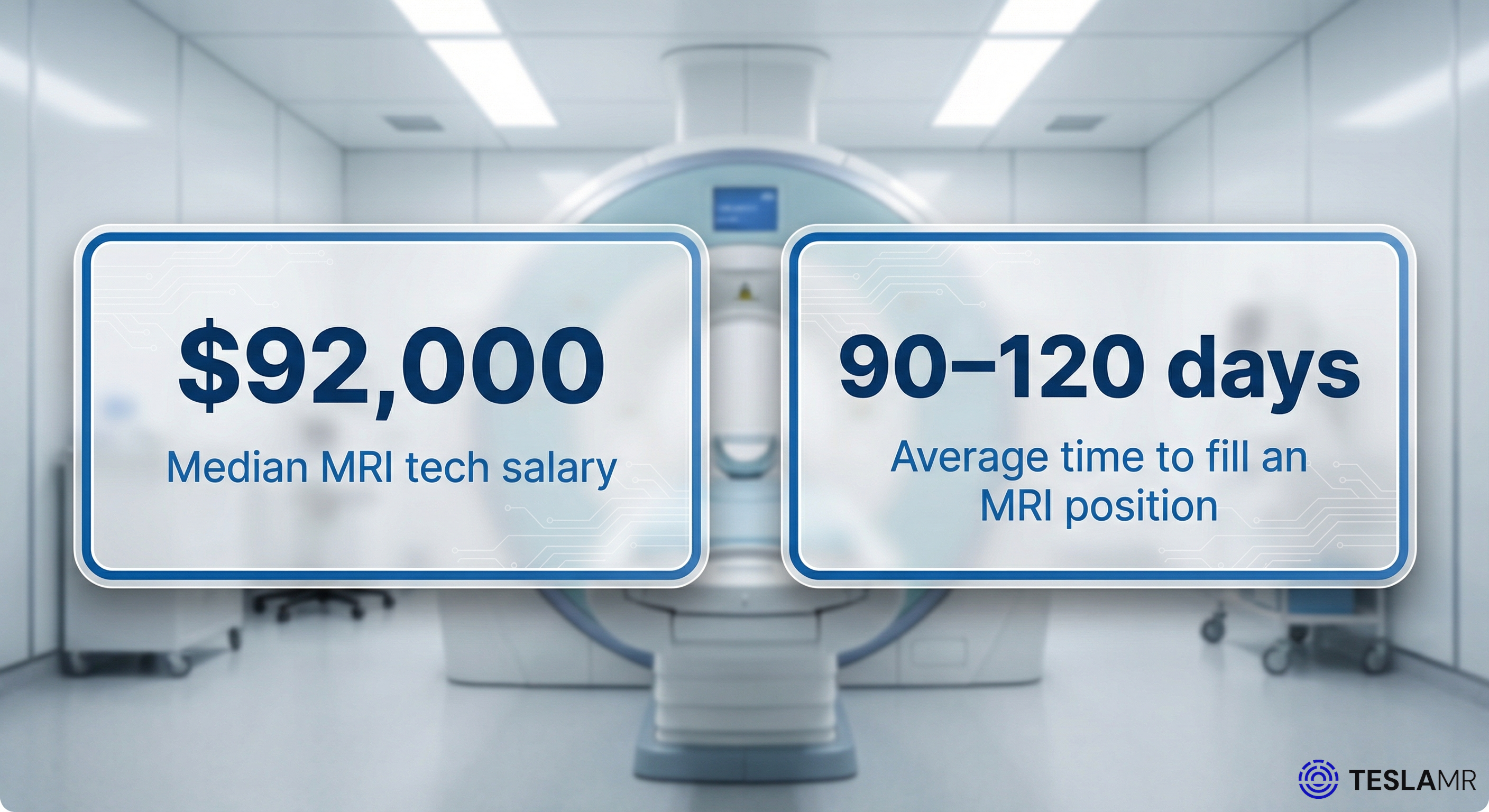 MRI tech salary and average time-to-fill data overlay